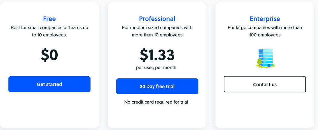 Team Today pricing 1