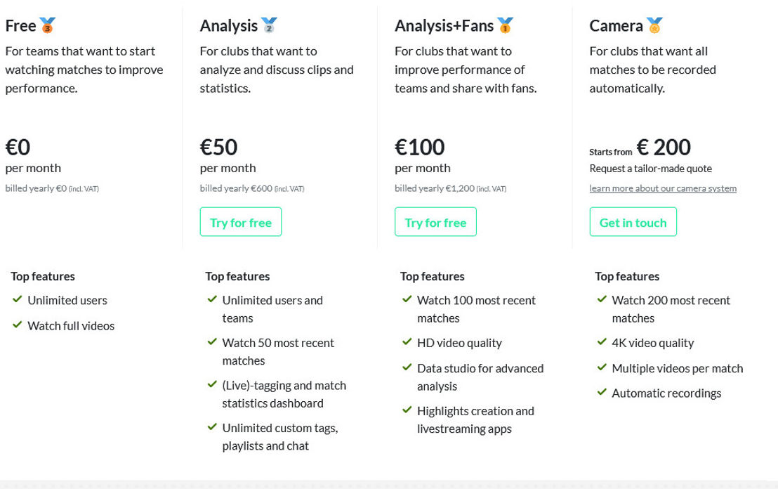 TeamTV pricing 1