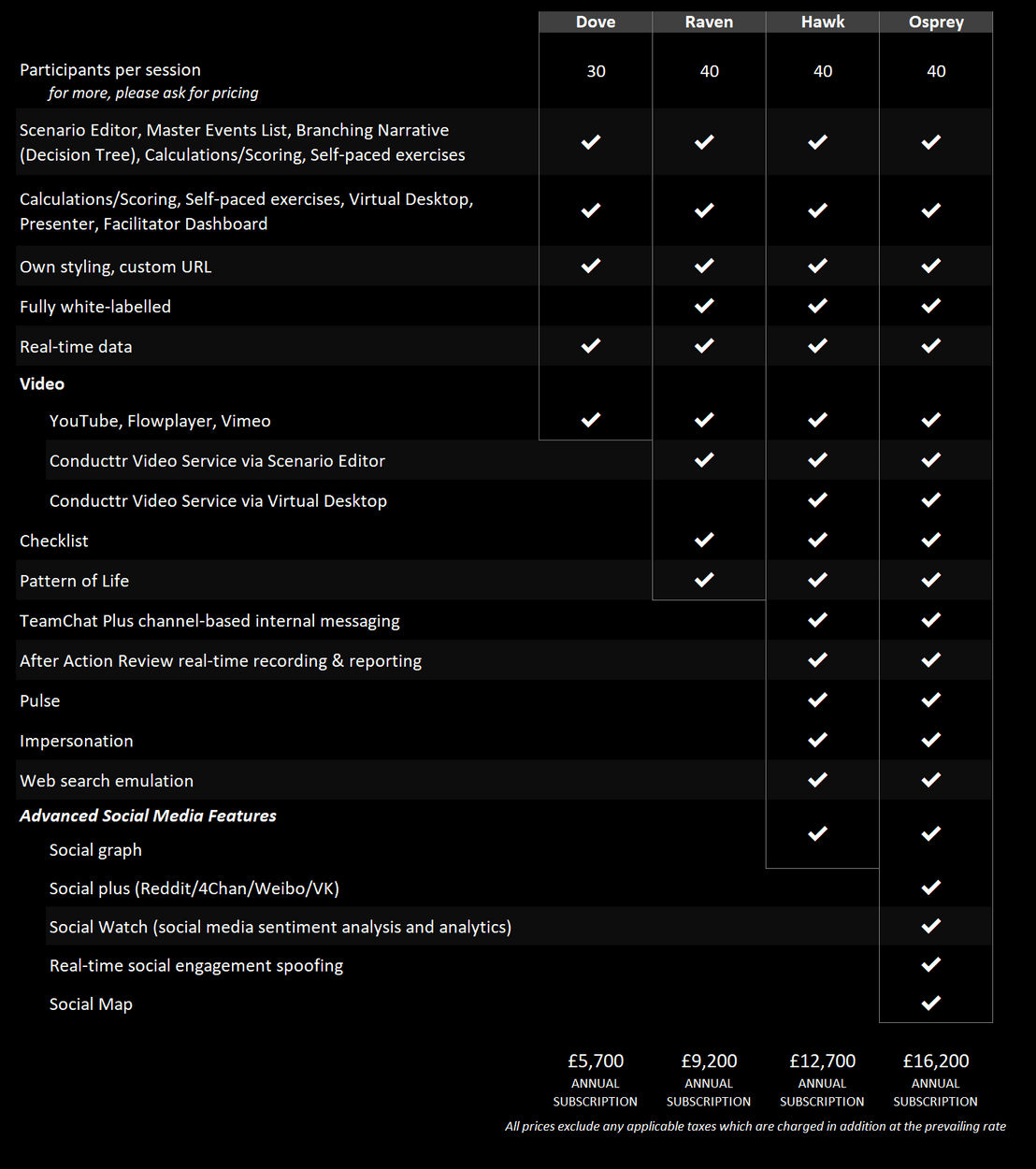TeamXp pricing 1