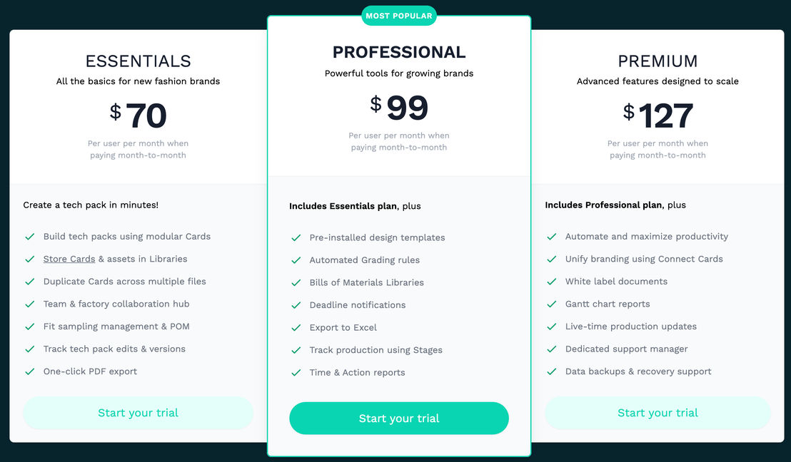 Techpacker pricing 1