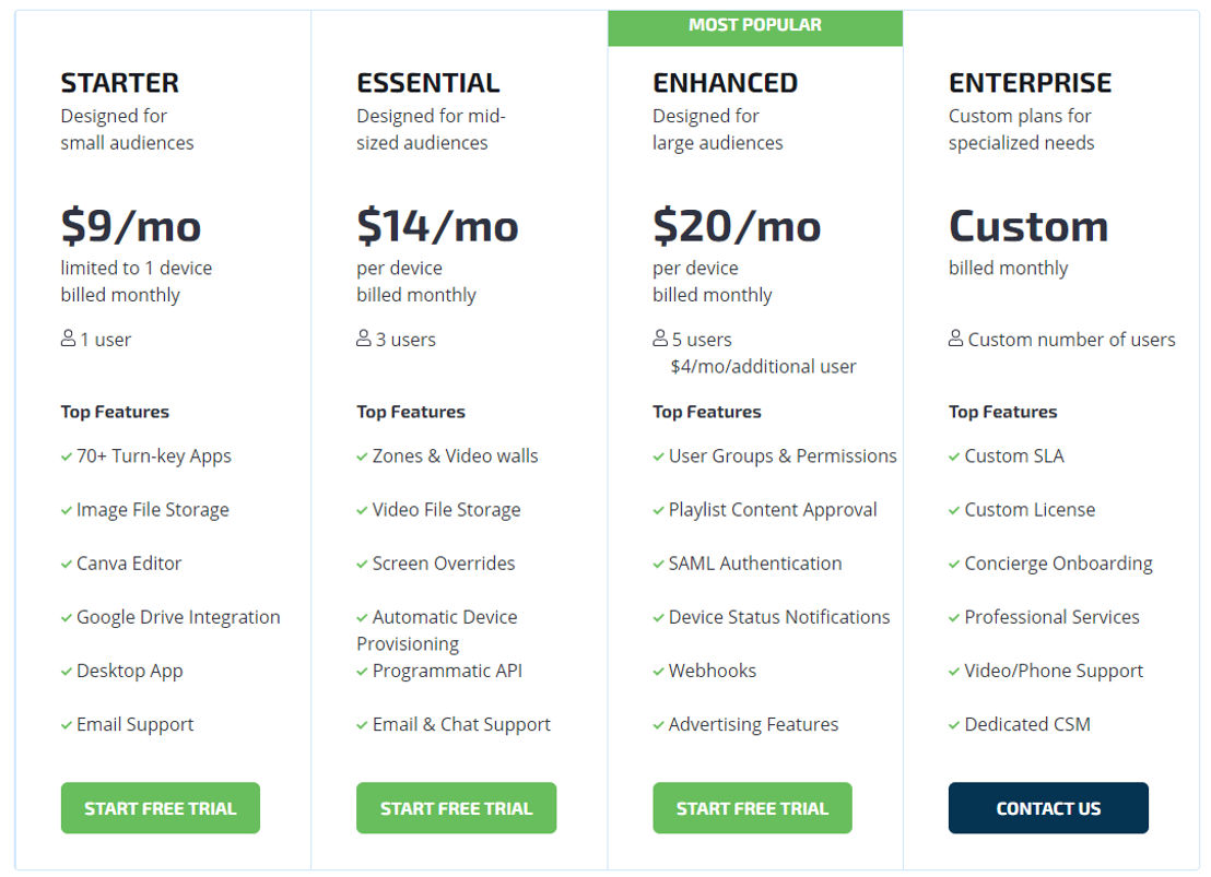 TelemetryTV pricing 1