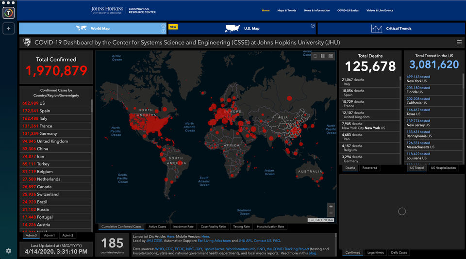 TelemetryTV screenshot 1