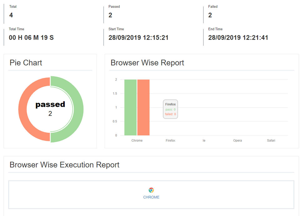 Tesbo screenshot 2
