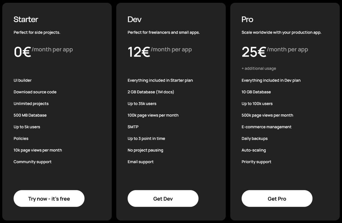Teta pricing