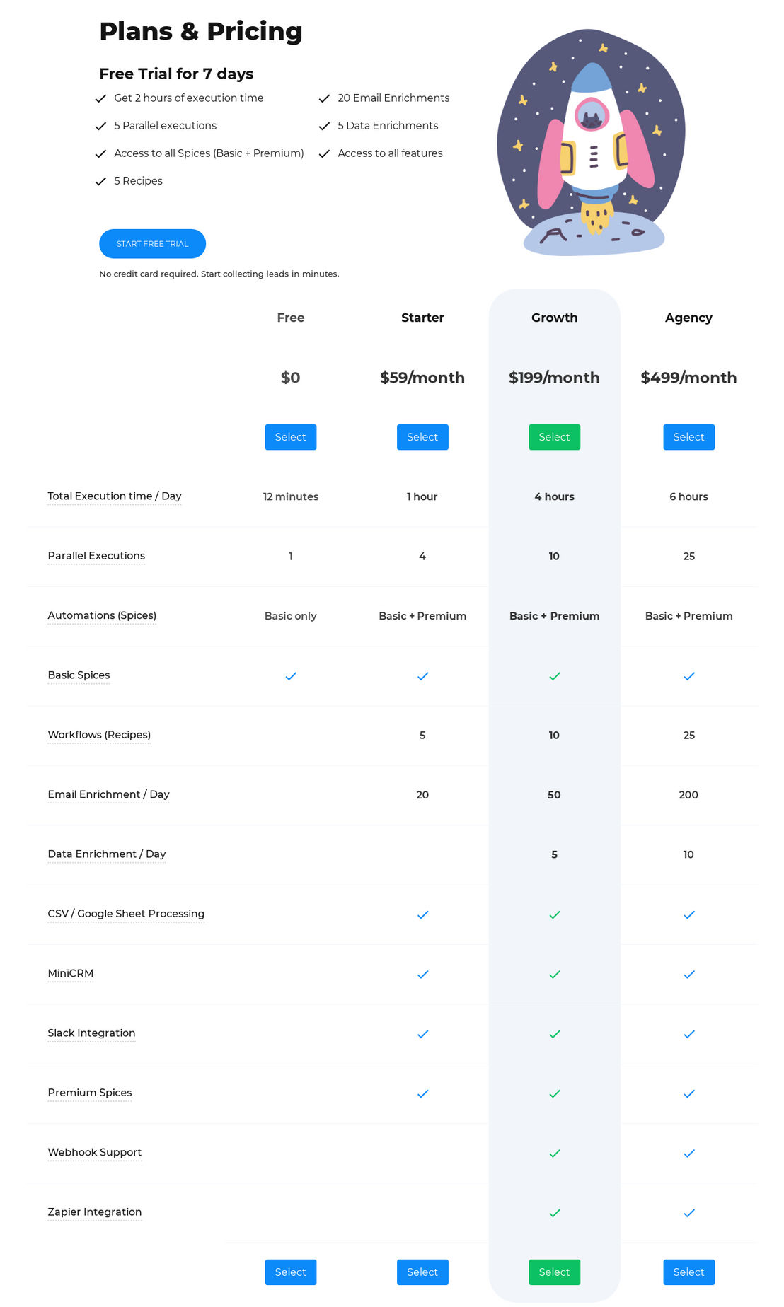 TexAu screenshot 1