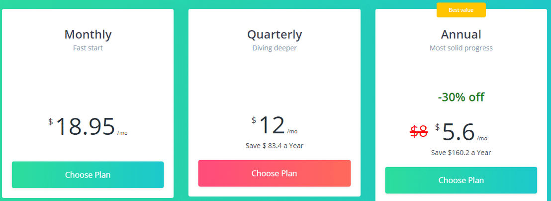 Textly pricing 1