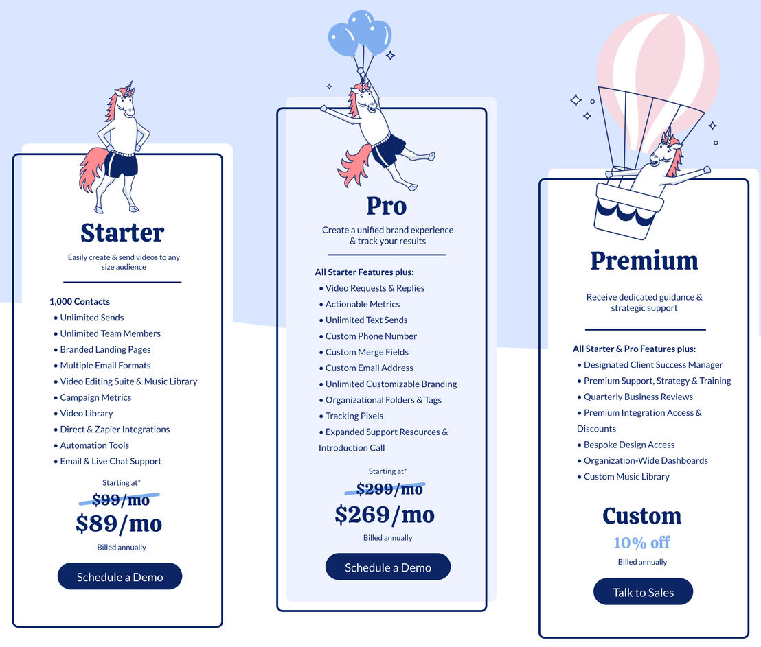 ThankView pricing 1