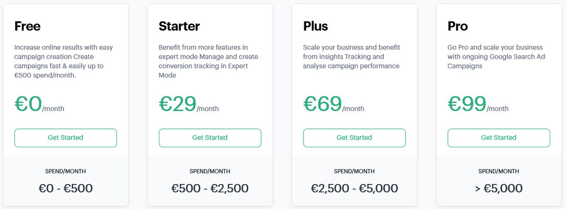 The Next Ad pricing
