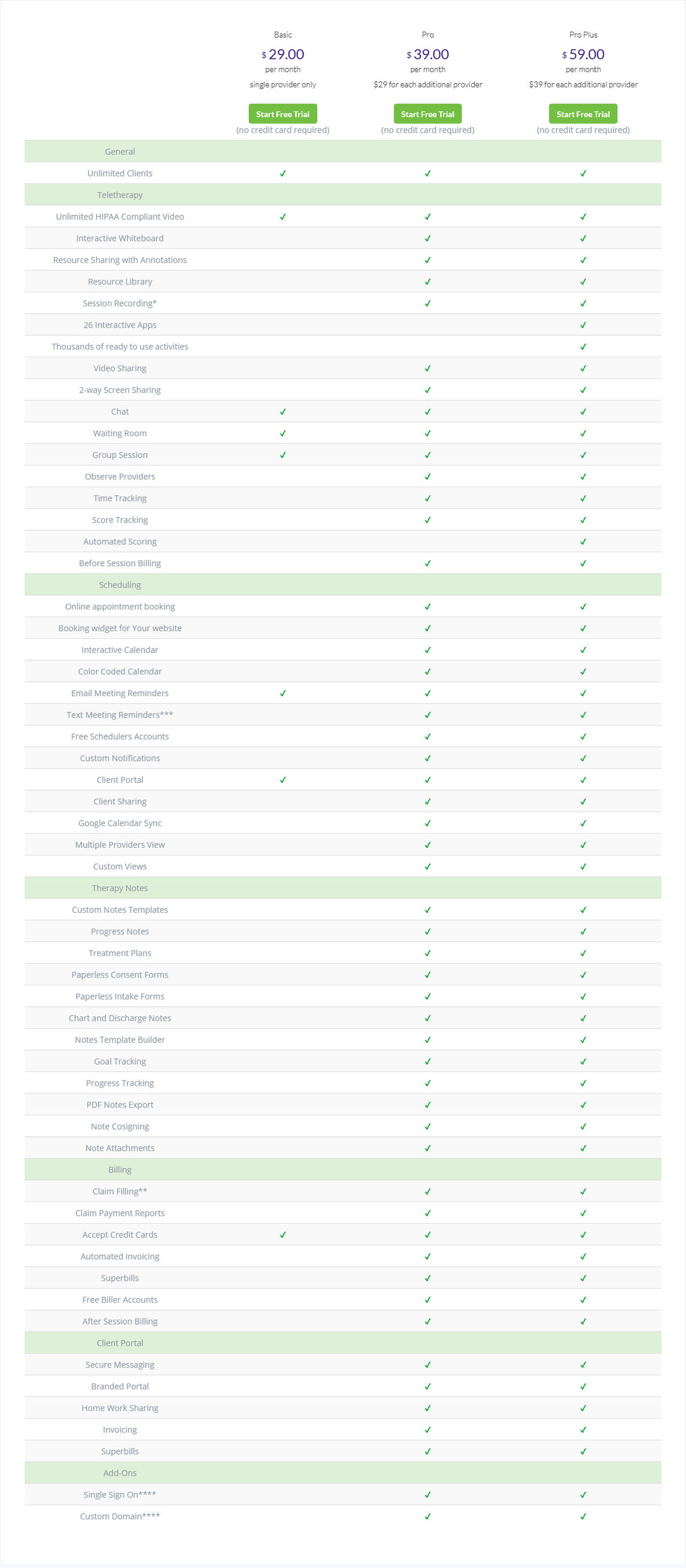 TheraPlatform pricing 1
