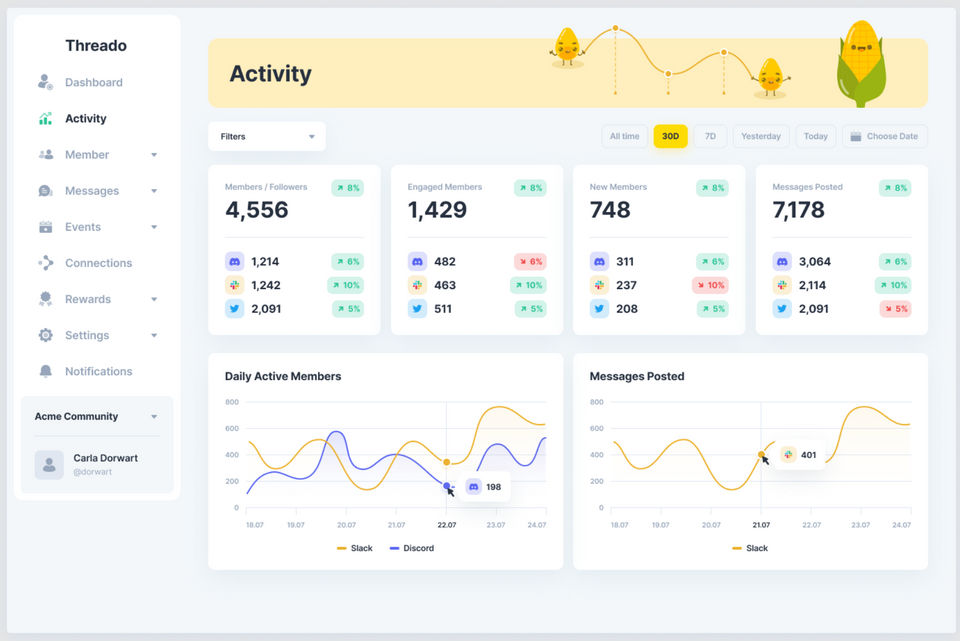 Threado screenshot 1
