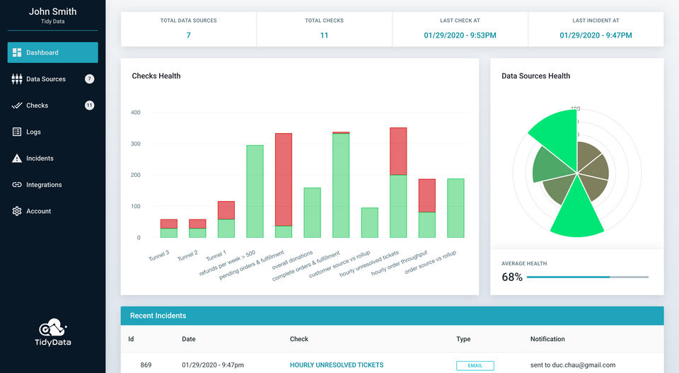 Tidy Data screenshot