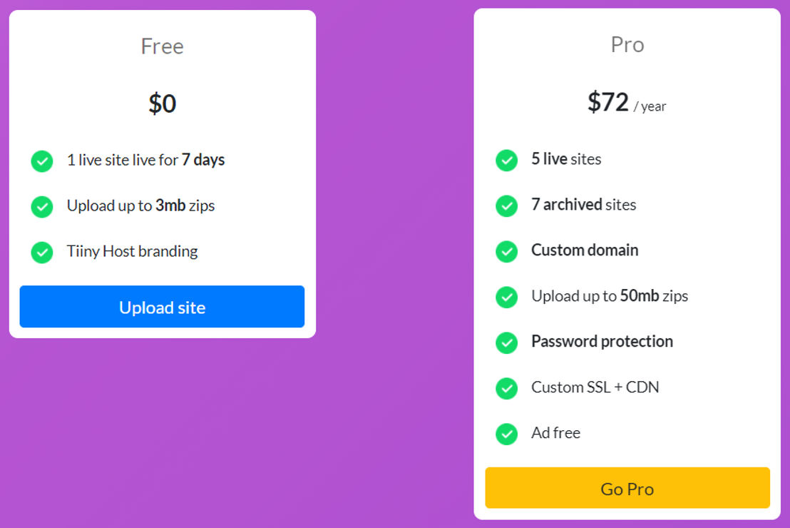tiiny.host pricing 2