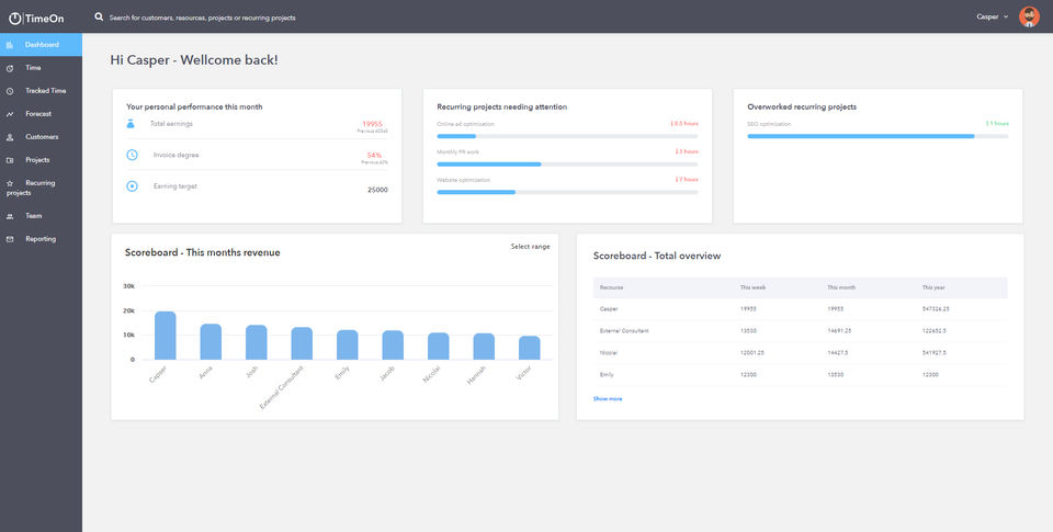 TimeOn screenshot 1