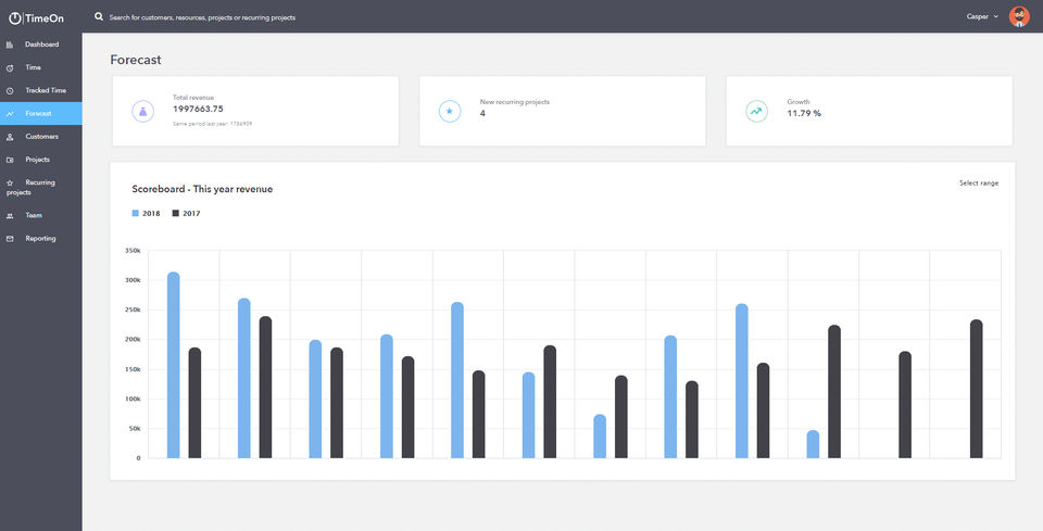 TimeOn screenshot 3