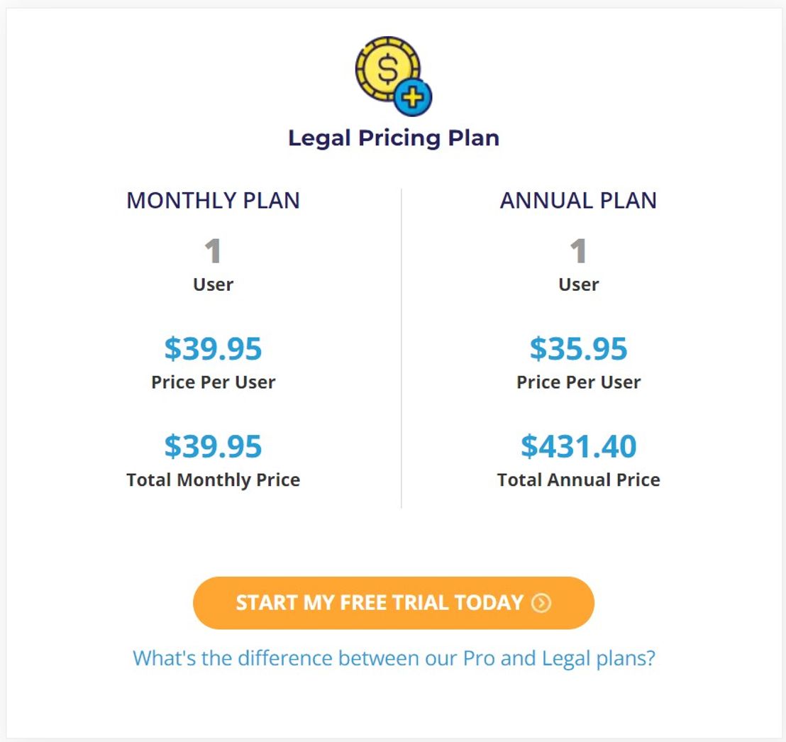 TimeSolv pricing 2