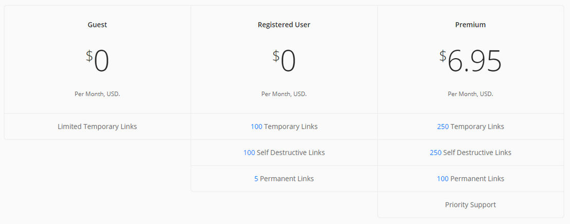 1TinyLink pricing 1