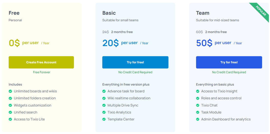 Tixio pricing 1