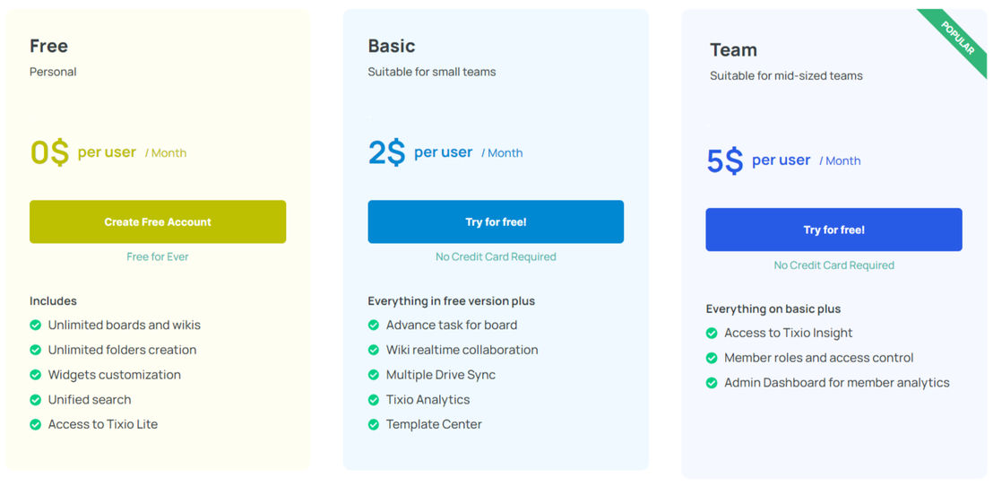 Tixio pricing 2