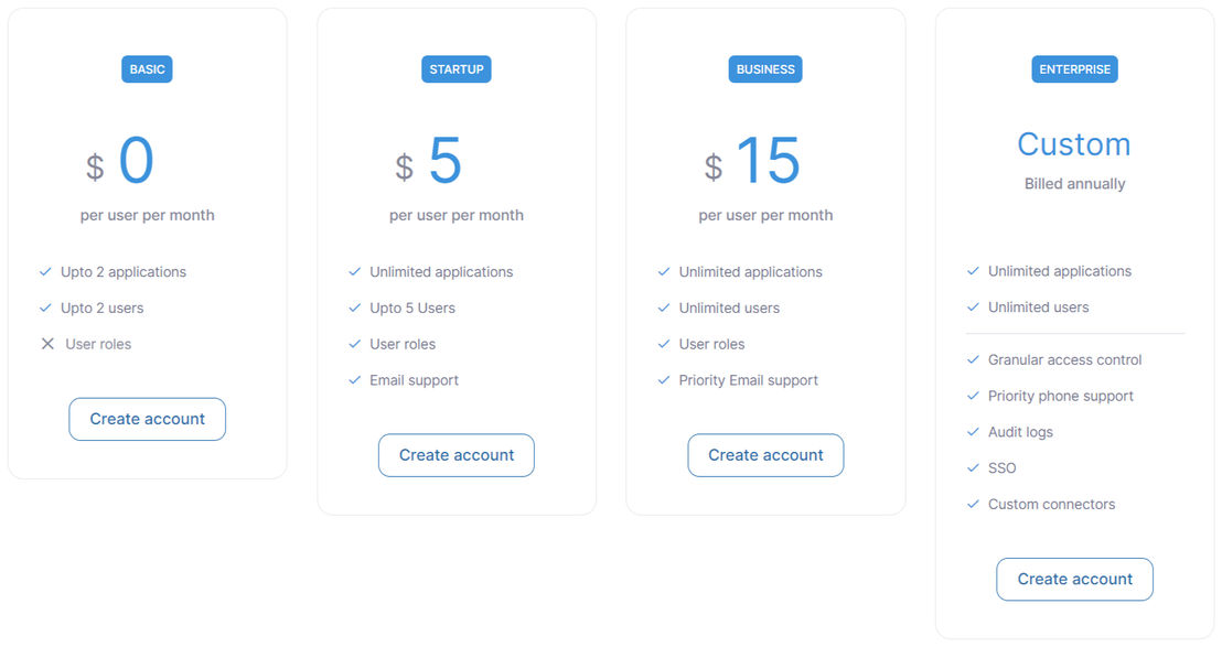 ToolJet pricing 1