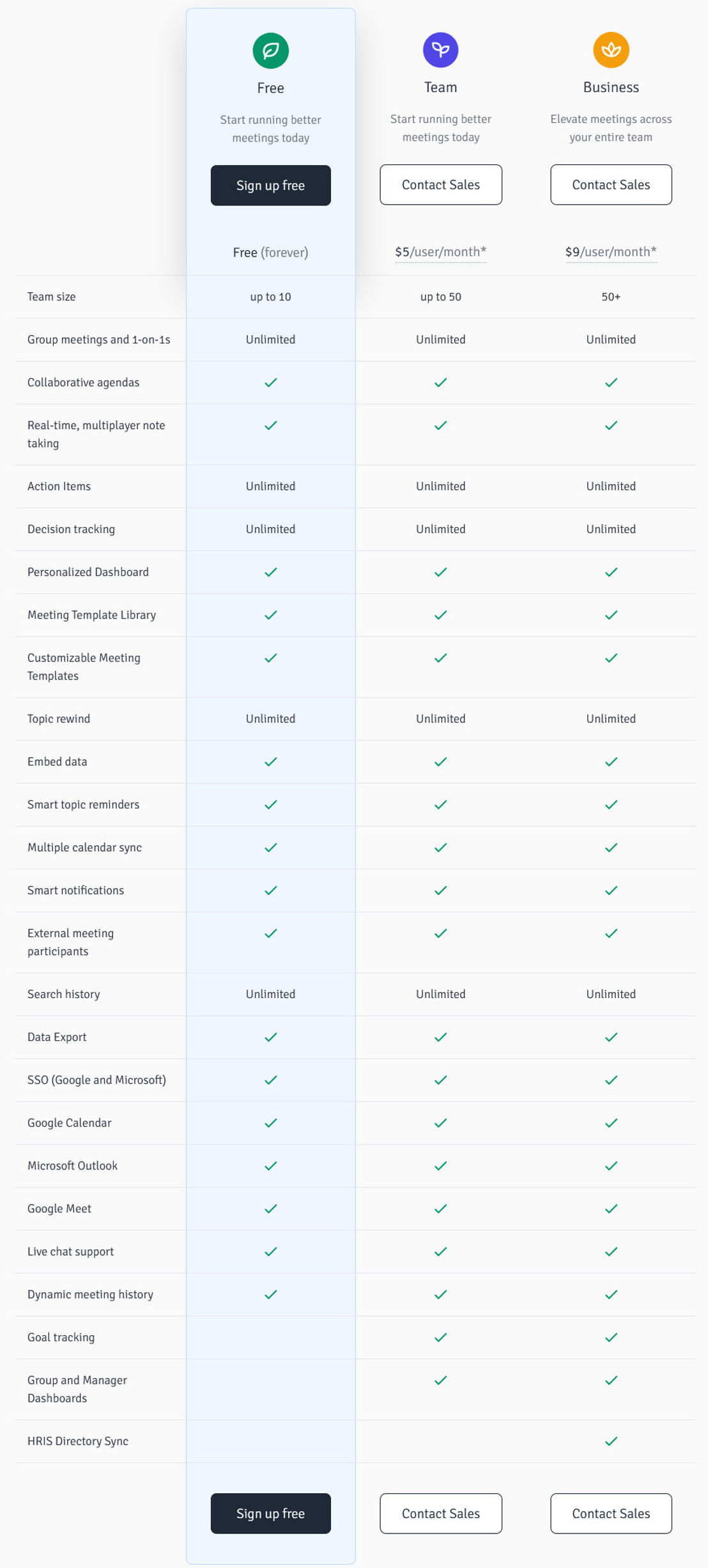 Topicflow pricing 1