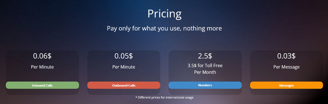 TrackBiz pricing