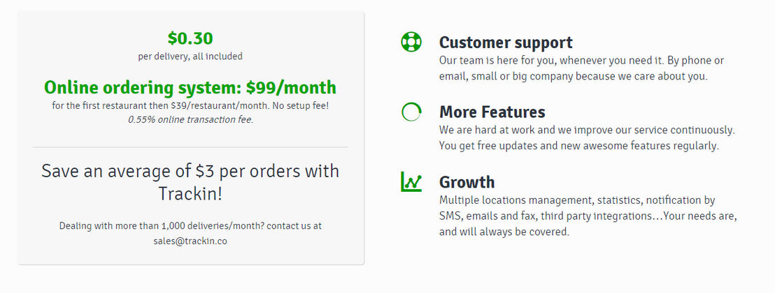 Trackin pricing