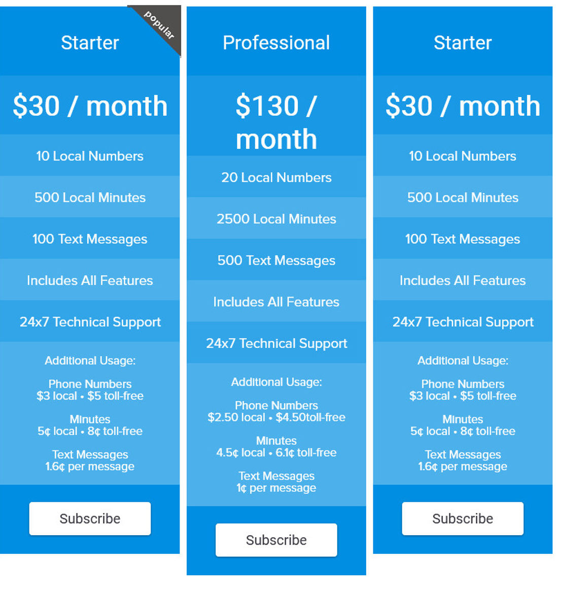 Track Leads pricing 1