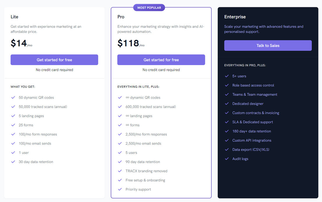 Tracx pricing 2