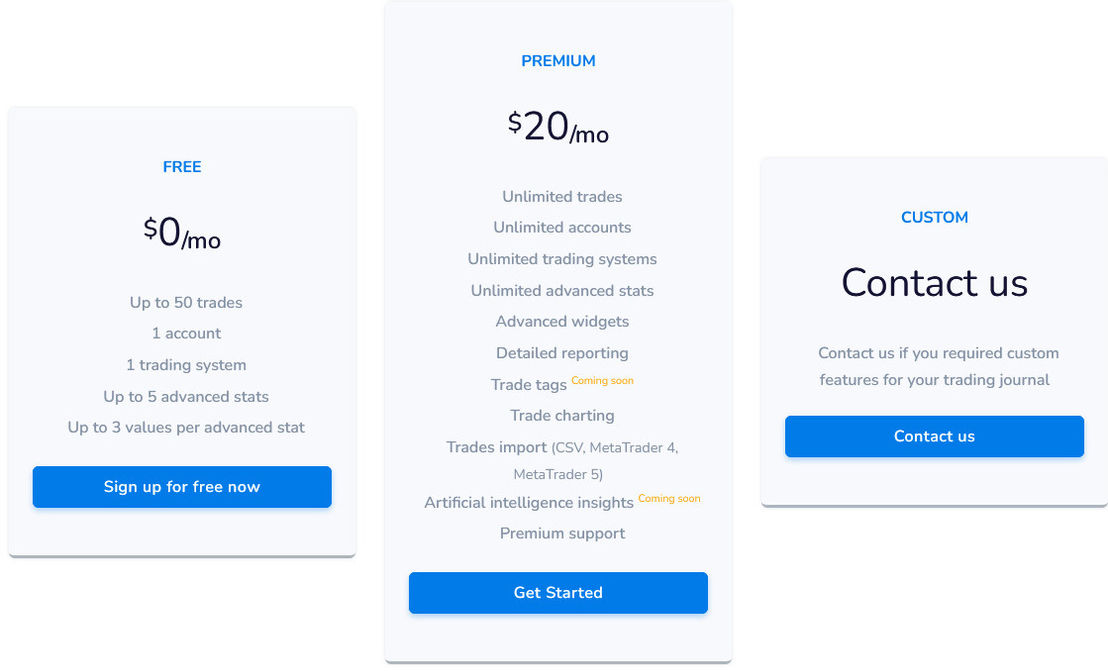 Tradiry pricing 1