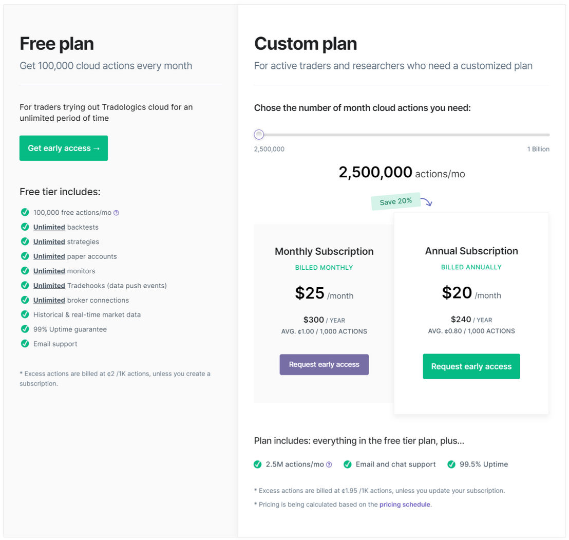 Tradologics pricing 1