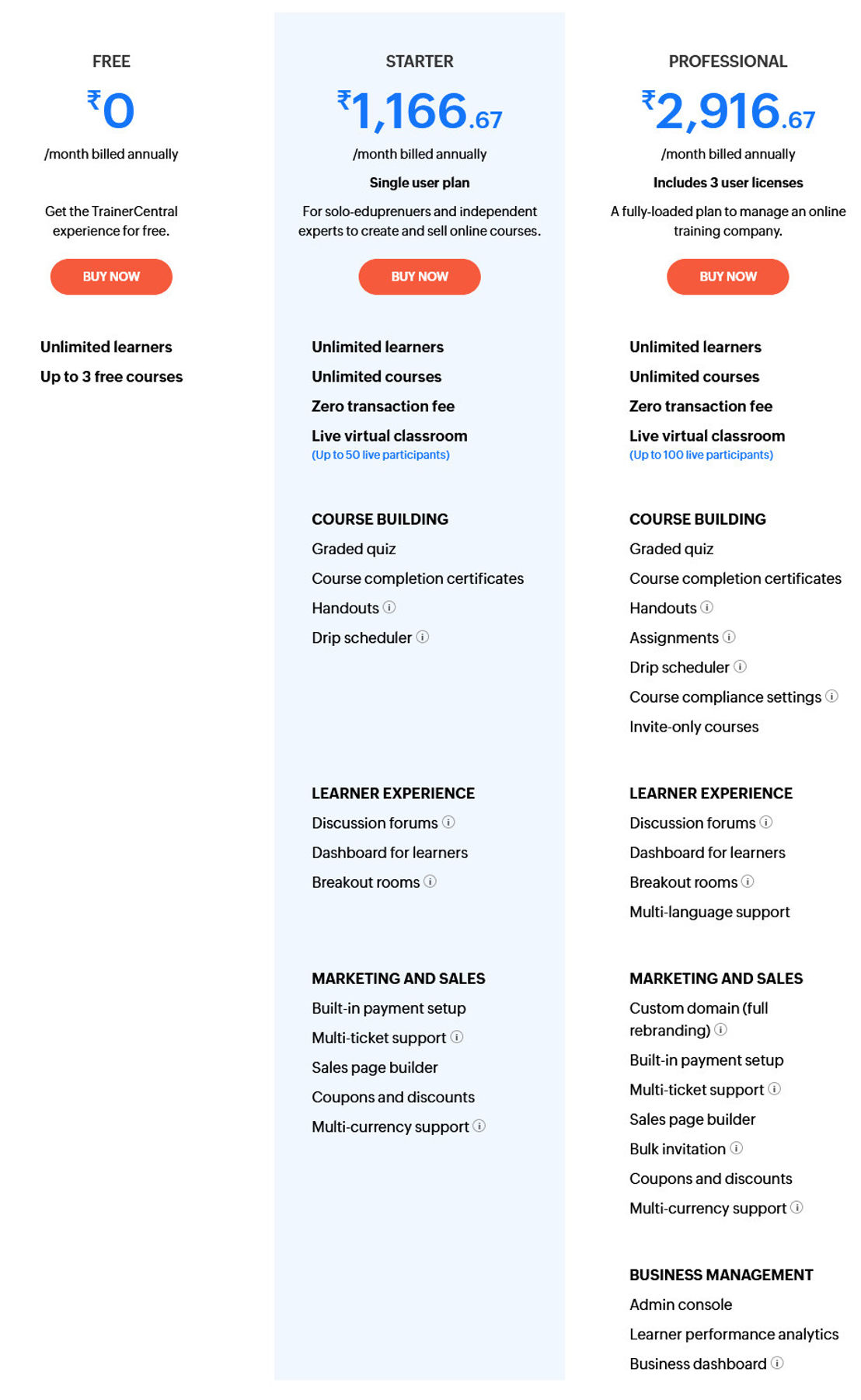 TrainerCentral screenshot 1
