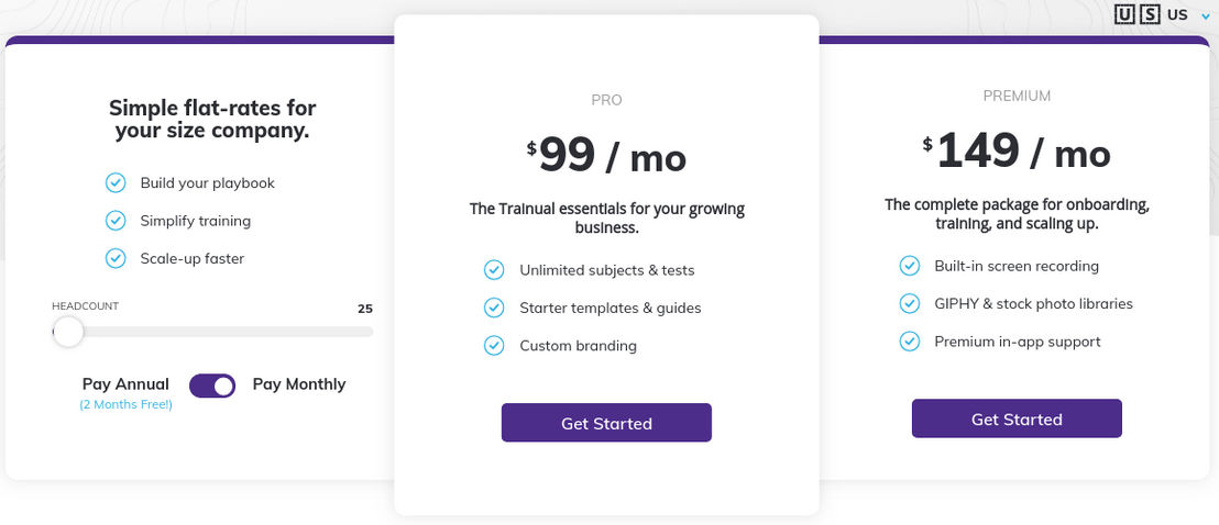 Trainual pricing 2