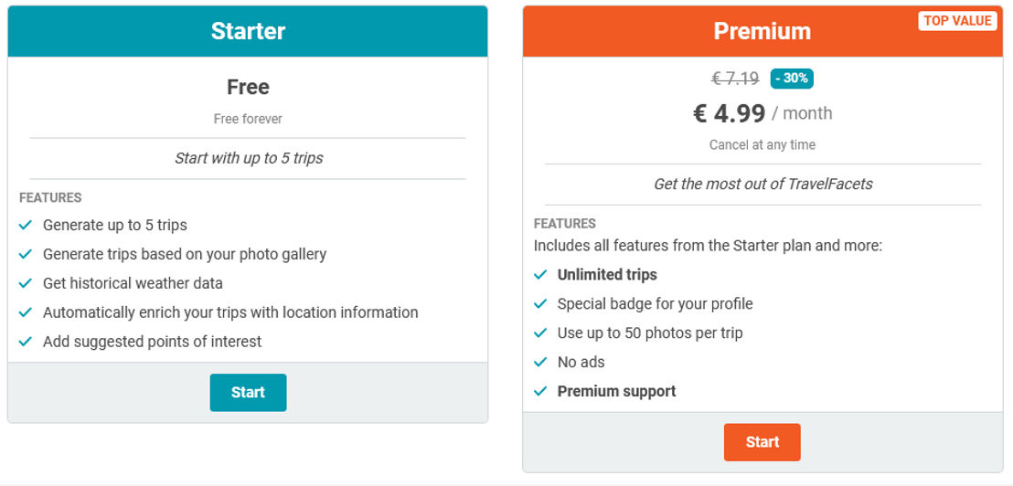 TravelFacets pricing 1
