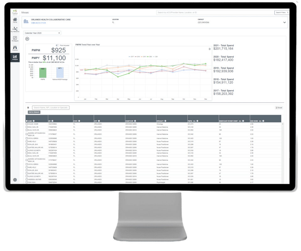Trella Health Mosaic screenshot