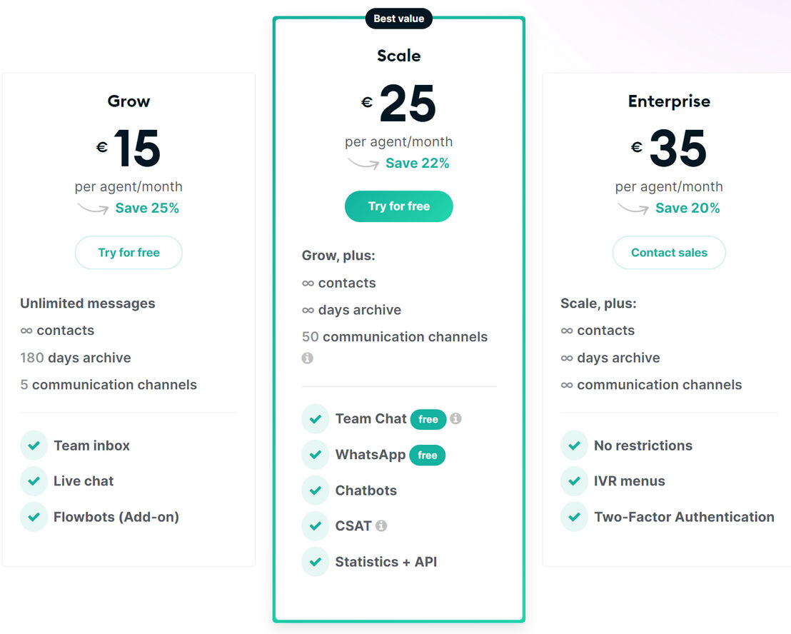 Trengo pricing 1