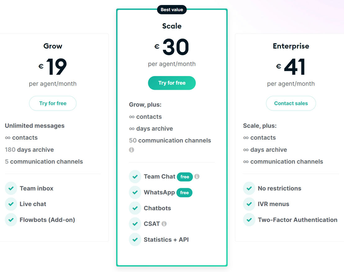 Trengo pricing 2