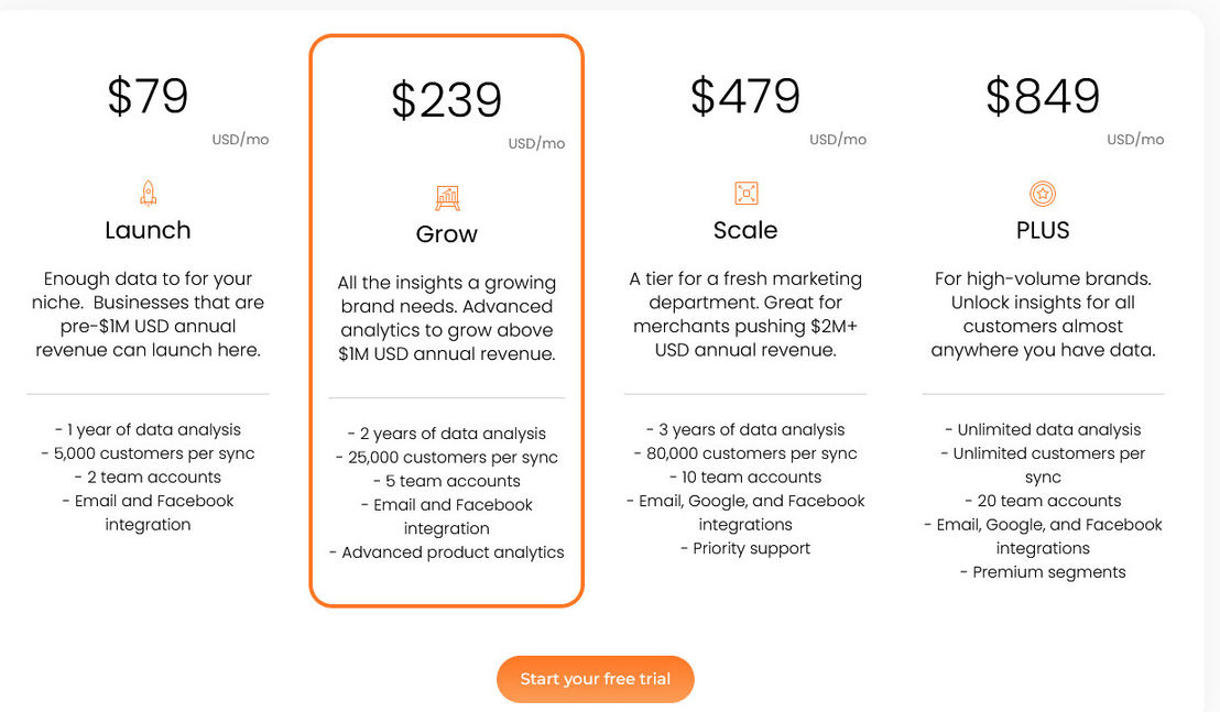 Tresl Segments pricing 1