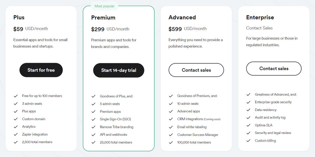 Tribe Community Platform pricing