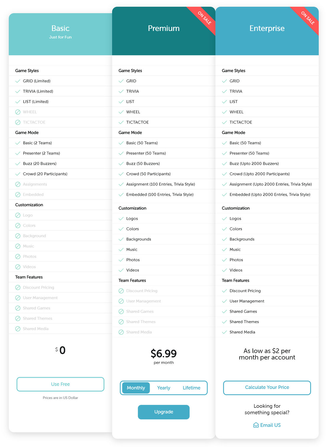 TriviaMaker pricing 1