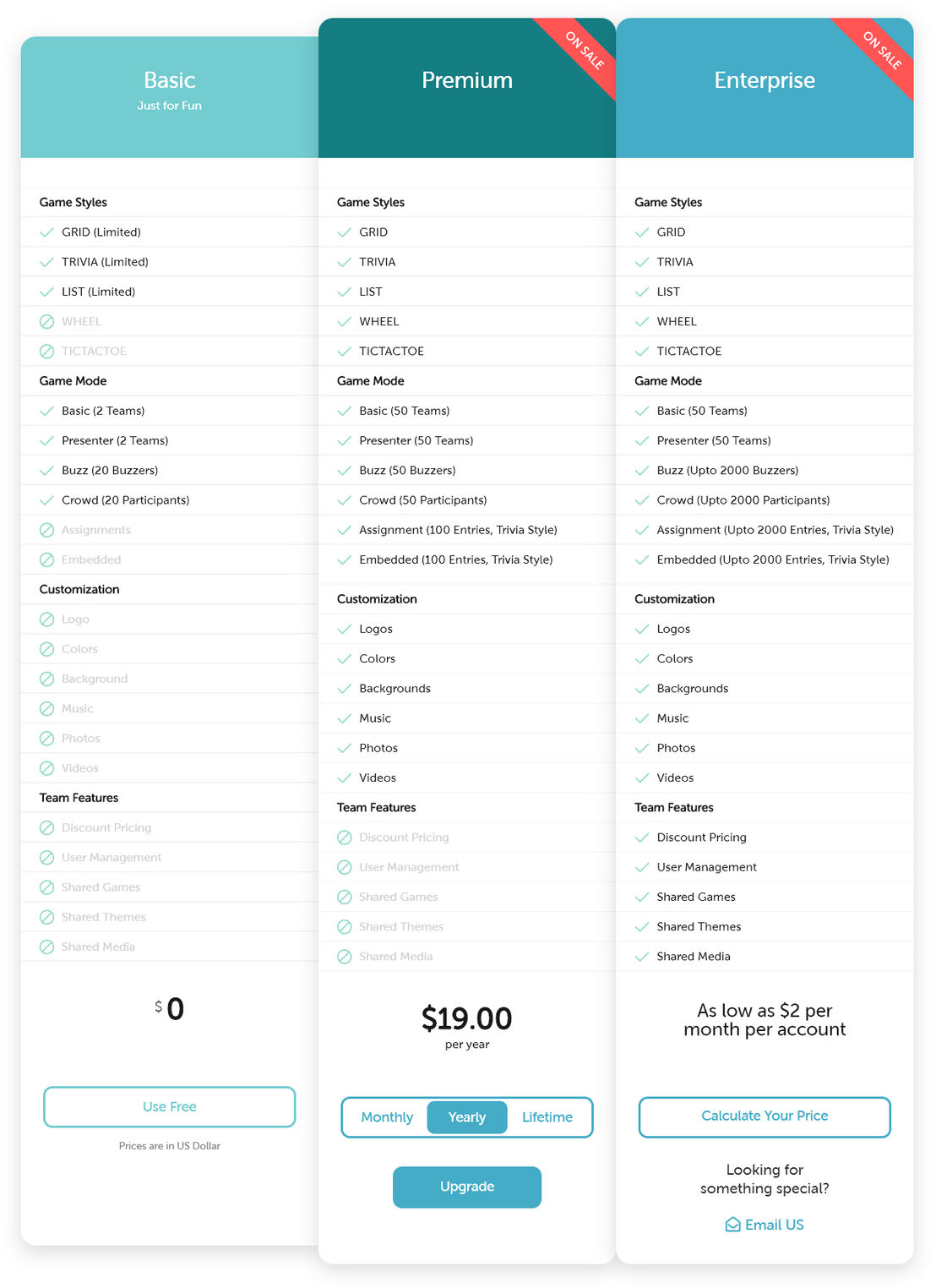 TriviaMaker pricing 2