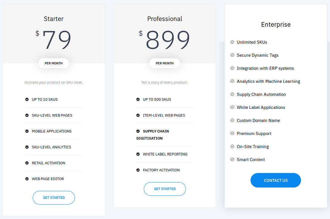Truligent pricing 1