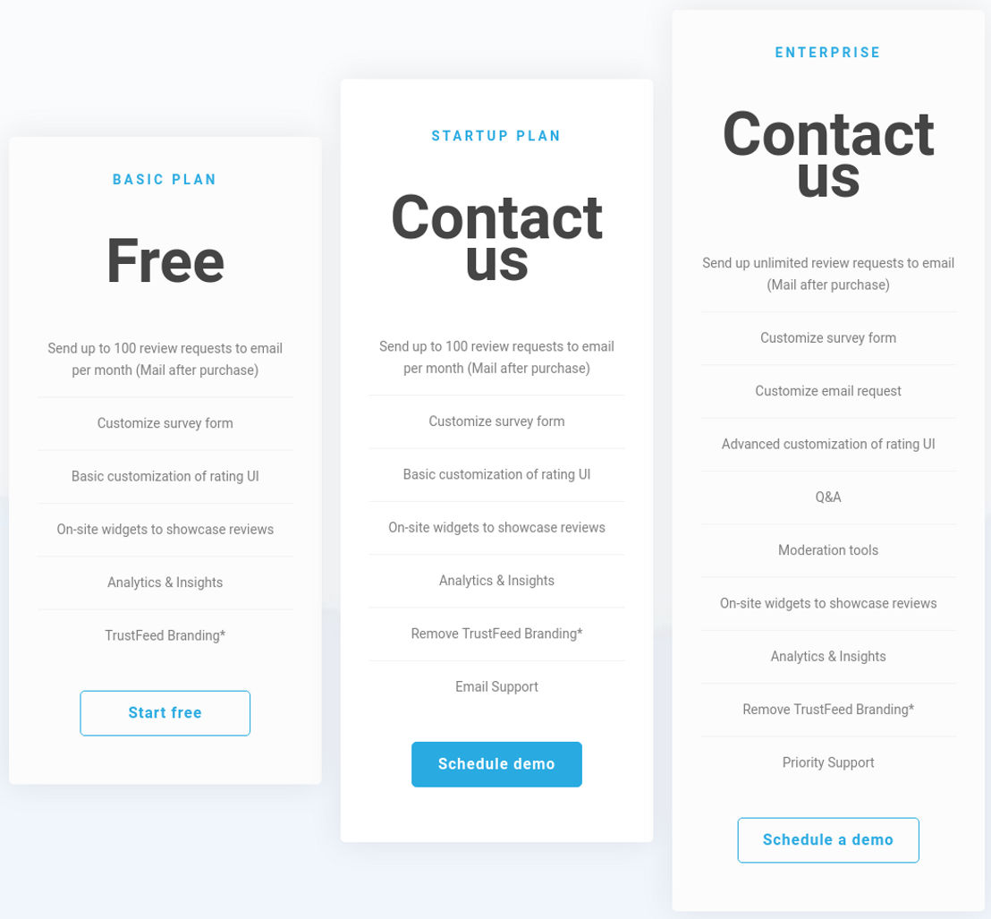 TrustFeed pricing 1