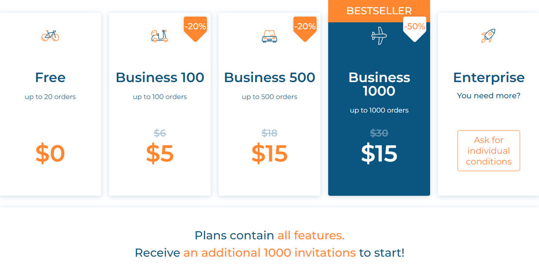 TrustMate pricing 2