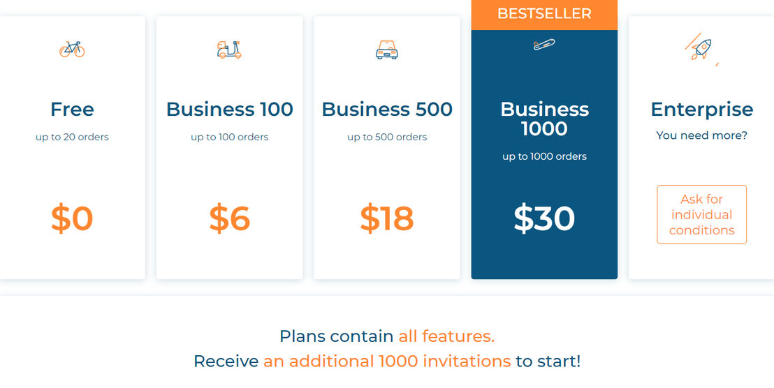 TrustMate pricing 1