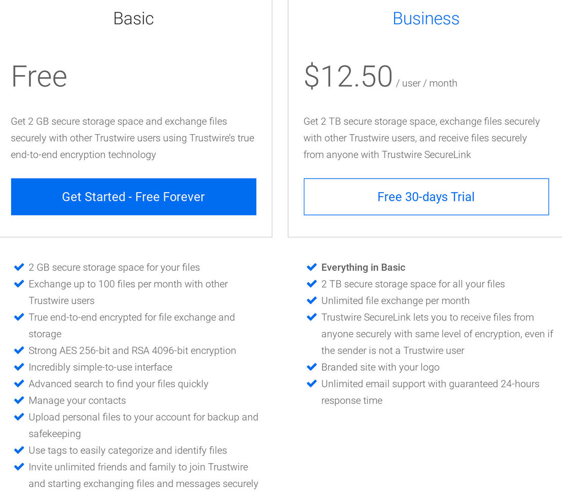 Trustwire pricing 1