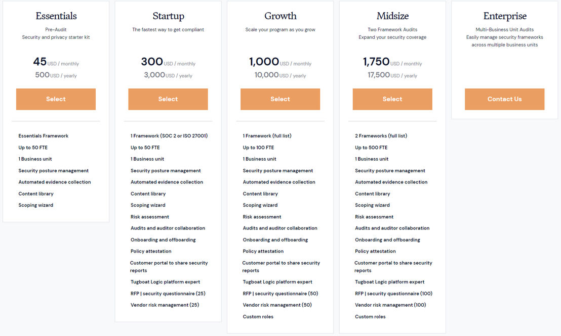 Tugboat Logic pricing 2