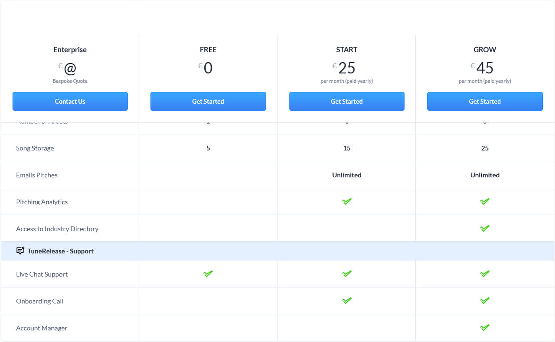 TuneRelease screenshot 1