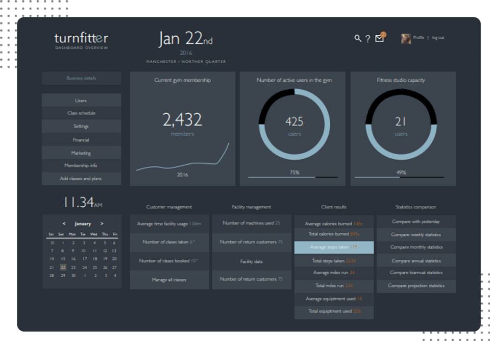 Turnfitter screenshot
