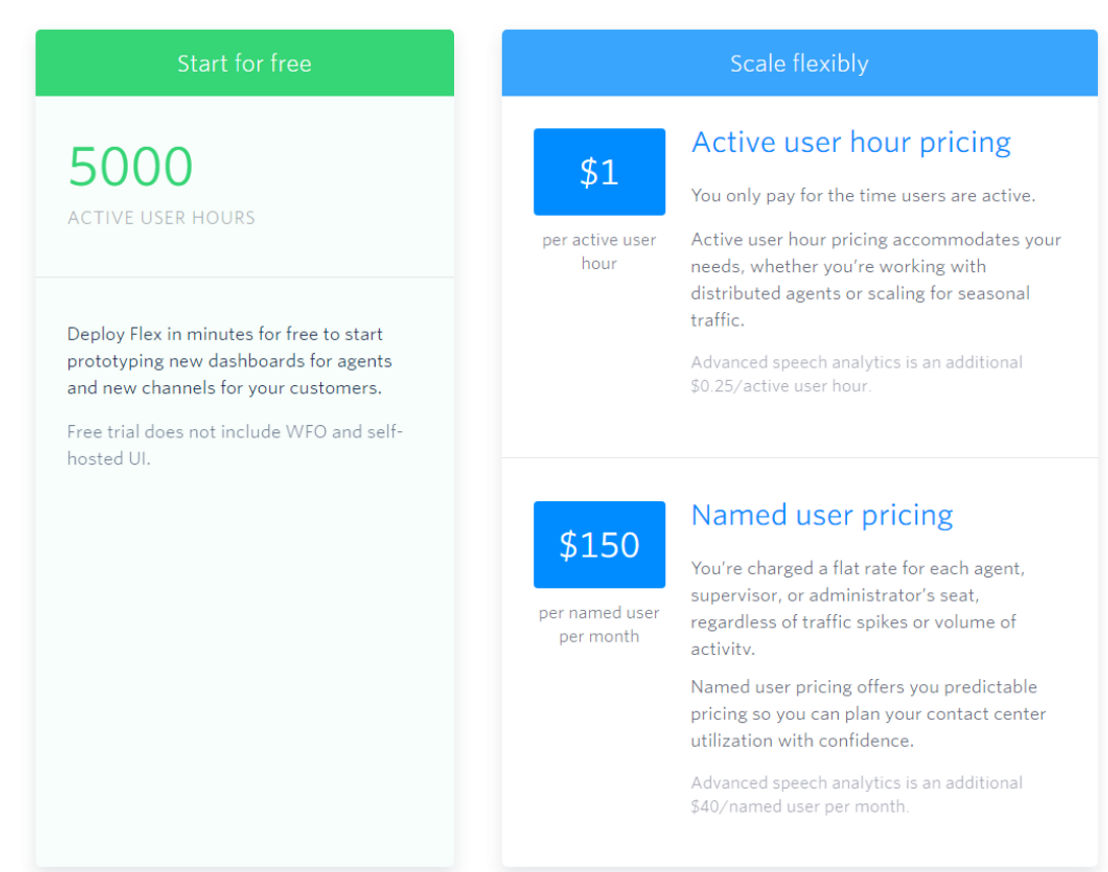 Twilio Flex pricing 1
