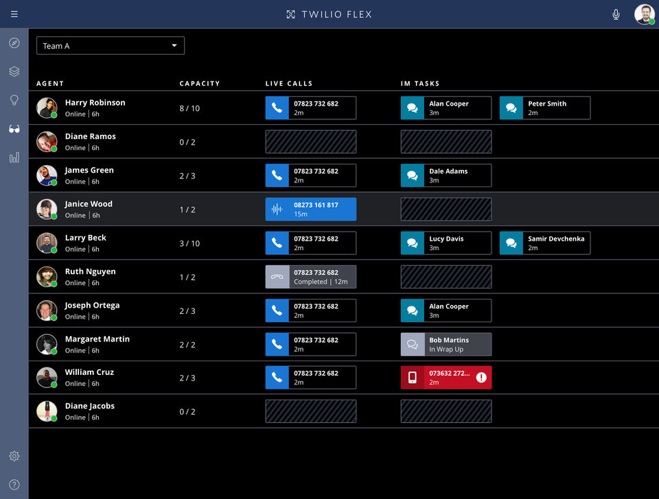 Twilio Flex screenshot 2